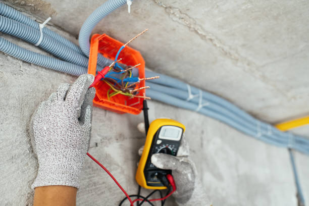 Trusted NM Electrician Experts
